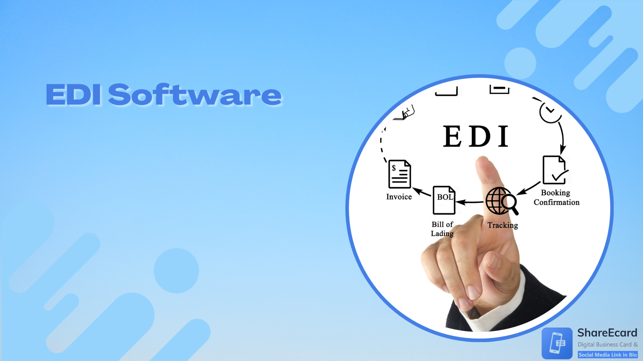 top-7-edi-software-in-2024-shareecard